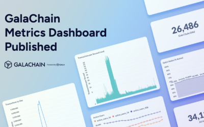 Unveiling GalaChain: Dive into On-Chain Data with our New Analytics Page!