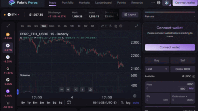 Fabric Perps Goes Live