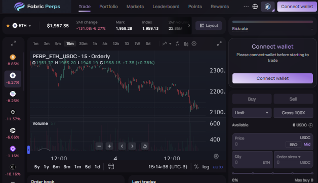 Fabric Perps Goes Live